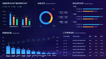 實(shí)現(xiàn)工業(yè)4.0 數(shù)字化工廠是企業(yè)管理的先行之基